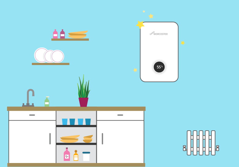 Buying A New Boiler