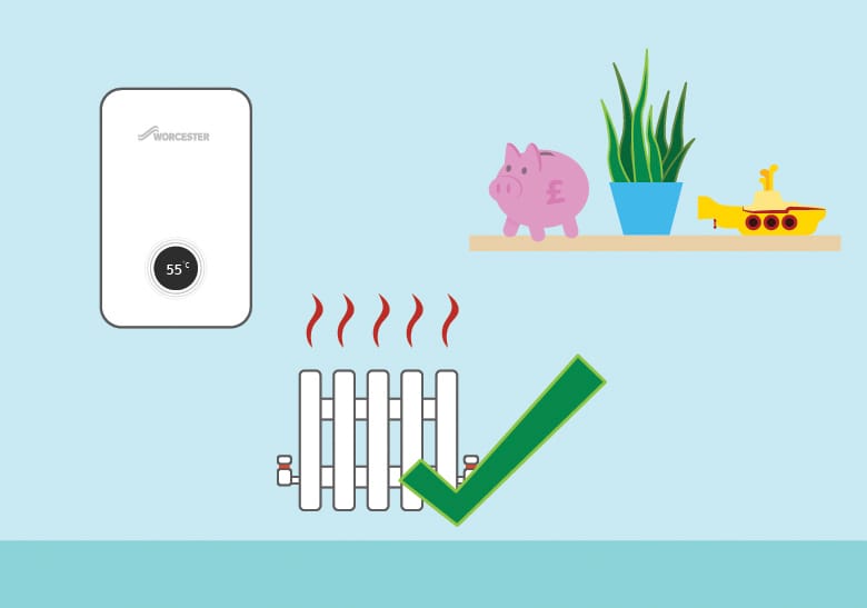 Guide for the Cost of Gas Central Heating Installation